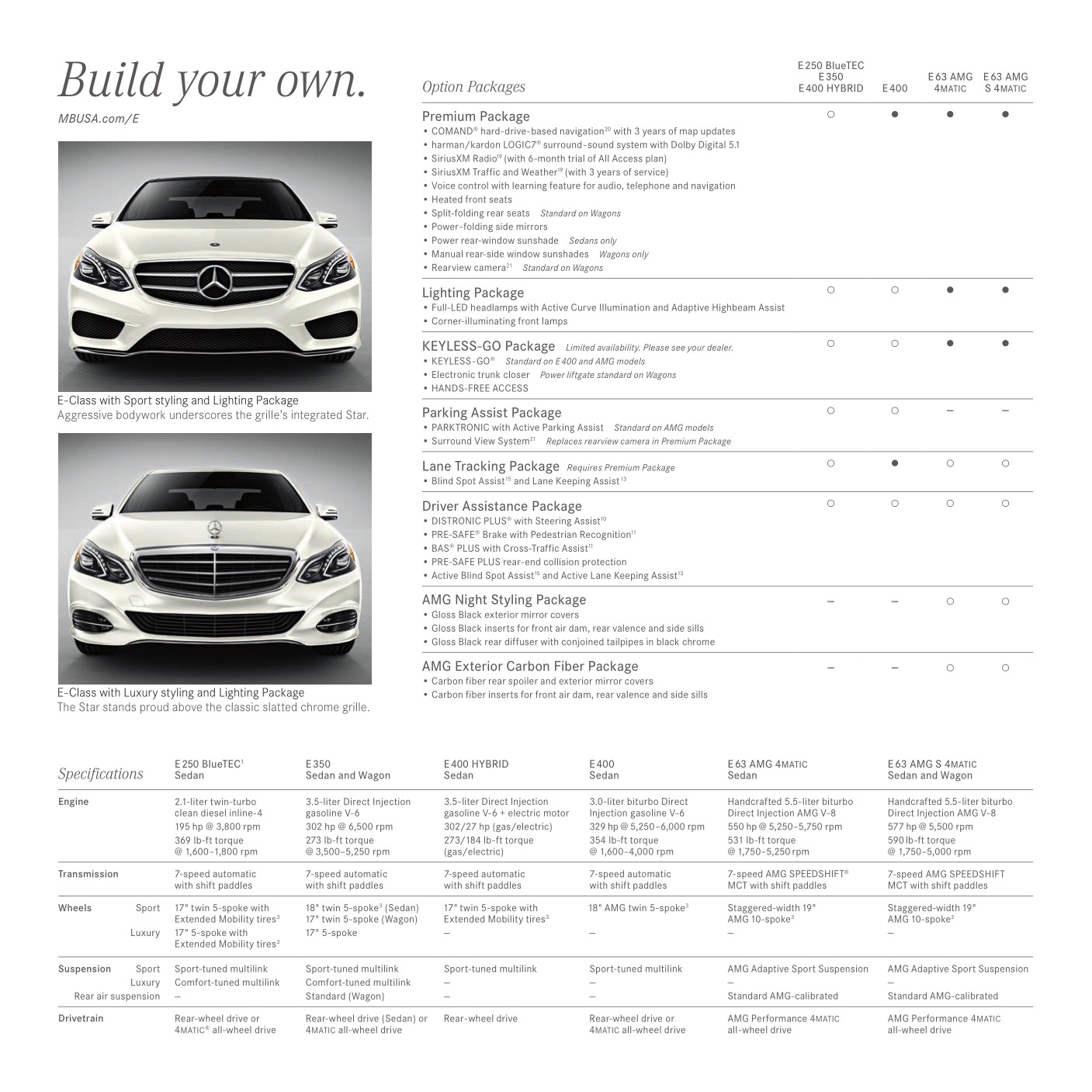 2015 Mercedes-Benz E-Class Brochure Page 15